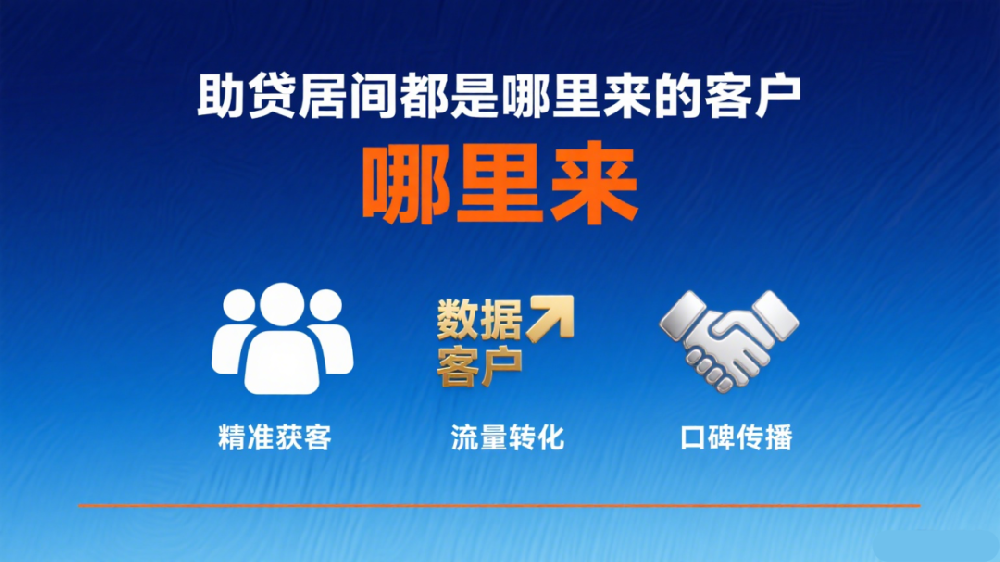 发现了吗？大批助贷同行已从传统电销转为信息流精准获客