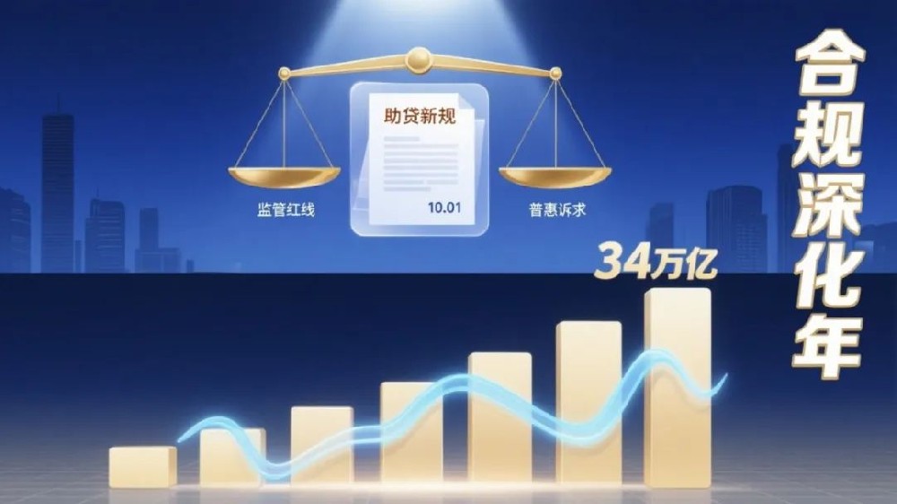 2025年助贷行业“合规与普惠双轮驱动”才是最终出路！